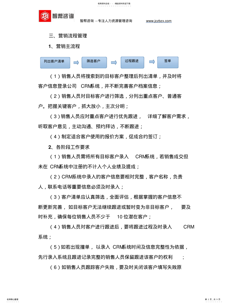 2022年销售管理规范 .pdf_第2页