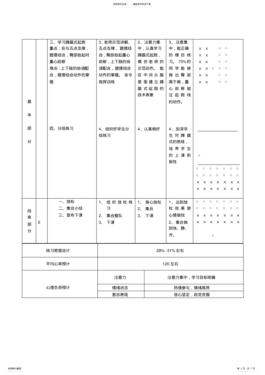 2022年蹲踞式起跑教案说课稿 .pdf_第2页