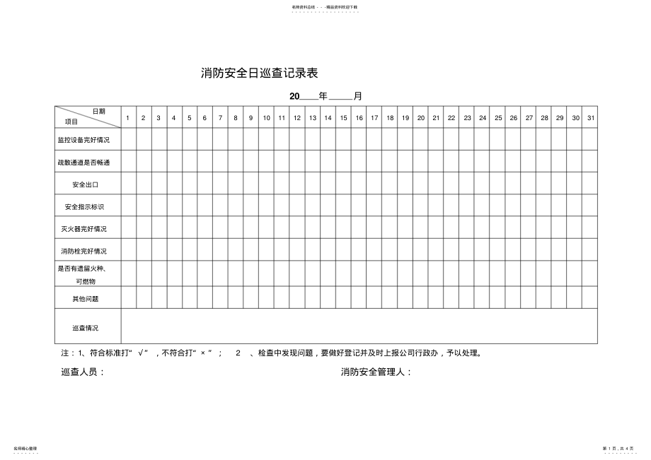 2022年门店消防安全日巡查记录表及设备检查表 .pdf_第1页