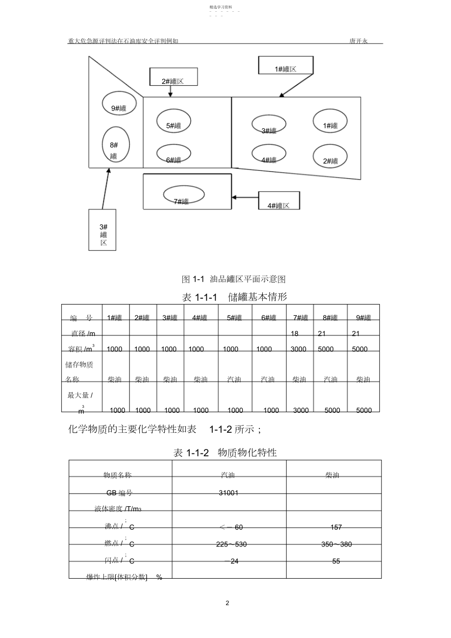 2022年重大危险源评价法在石油库安全评价示例.docx_第2页