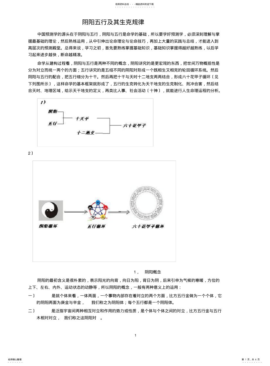 2022年阴阳五行及其生克规律 .pdf_第1页