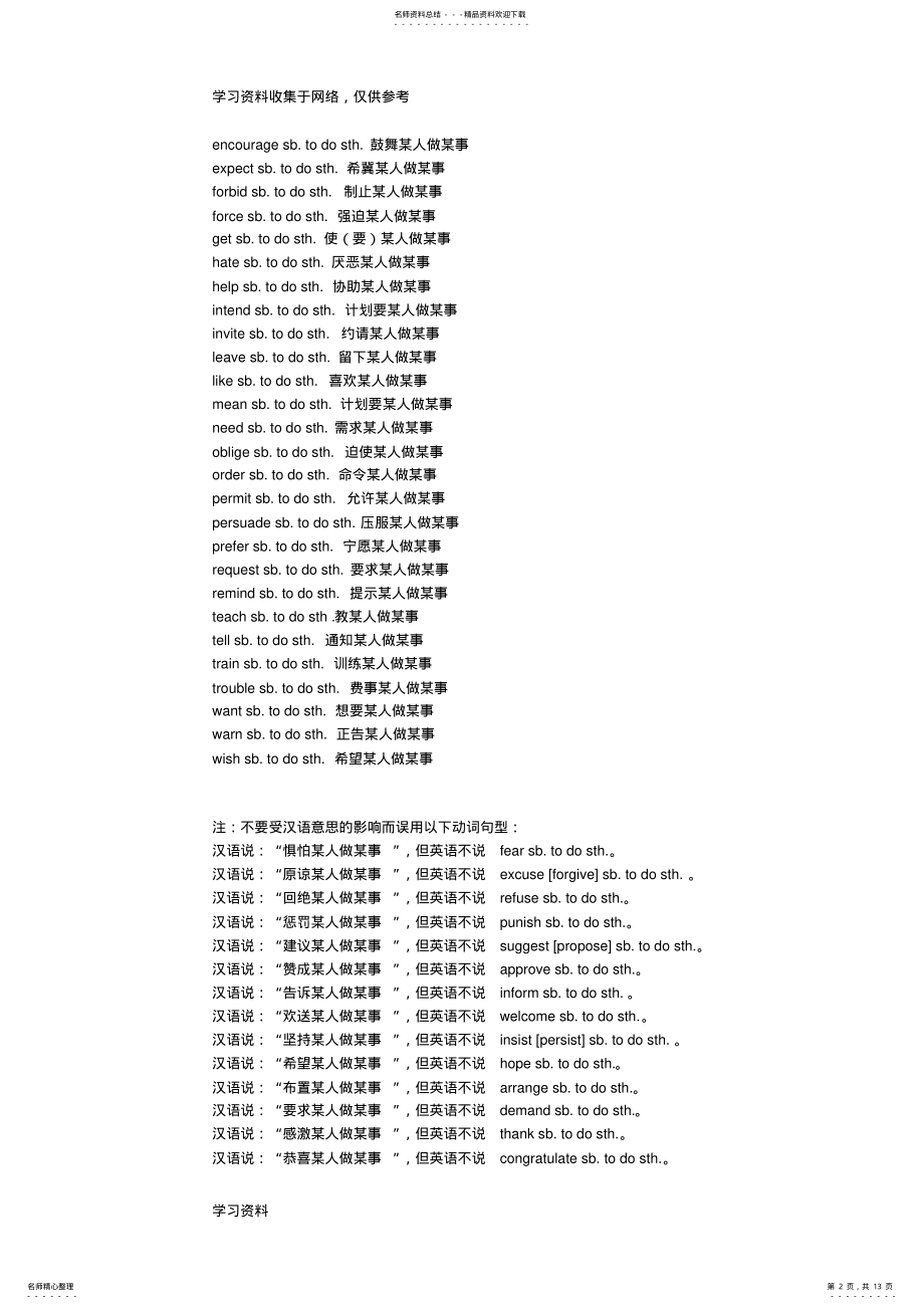 2022年初中英语固定搭配[] .pdf_第2页