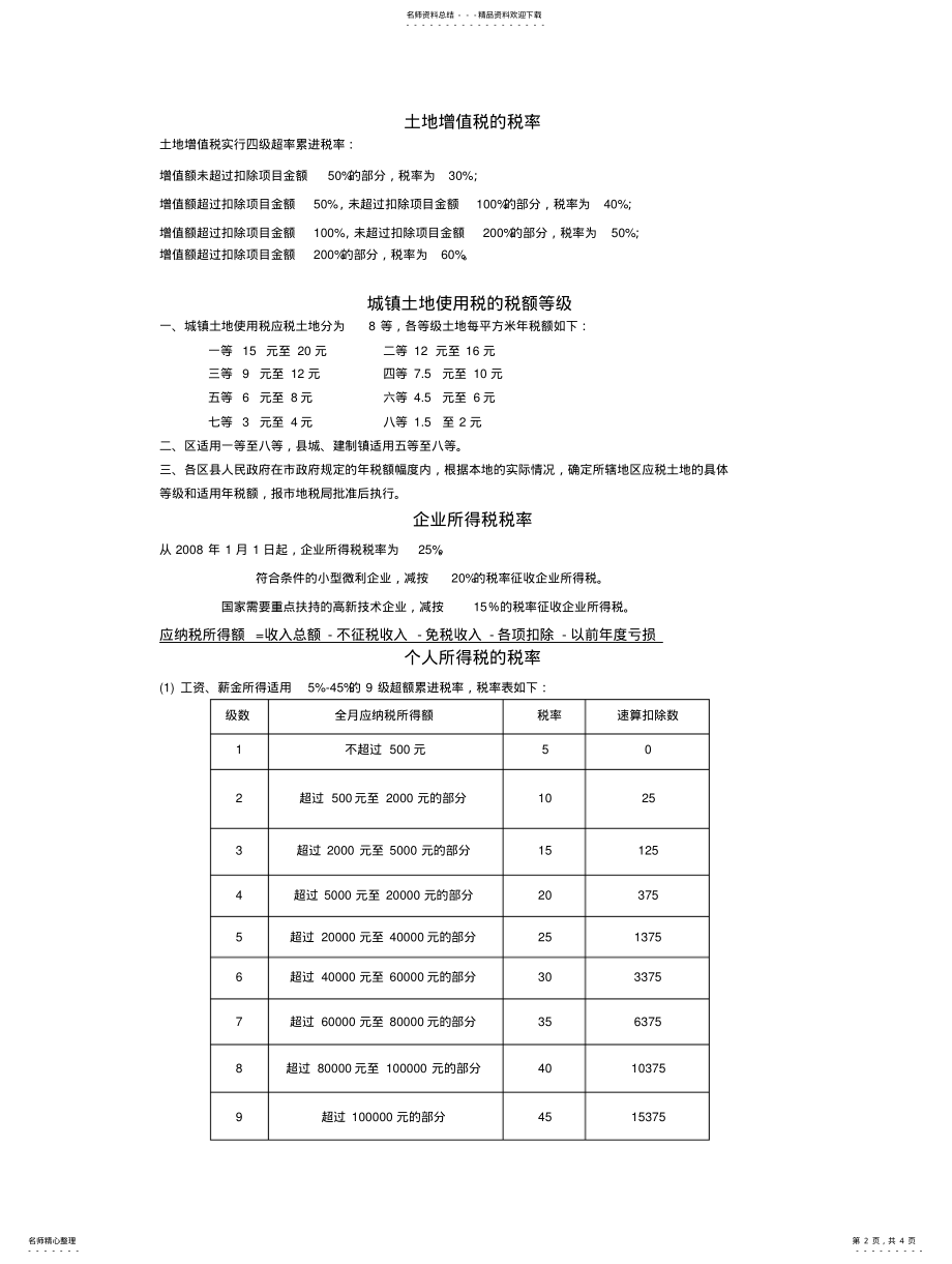 2022年重庆市地方税务局税目税率 .pdf_第2页