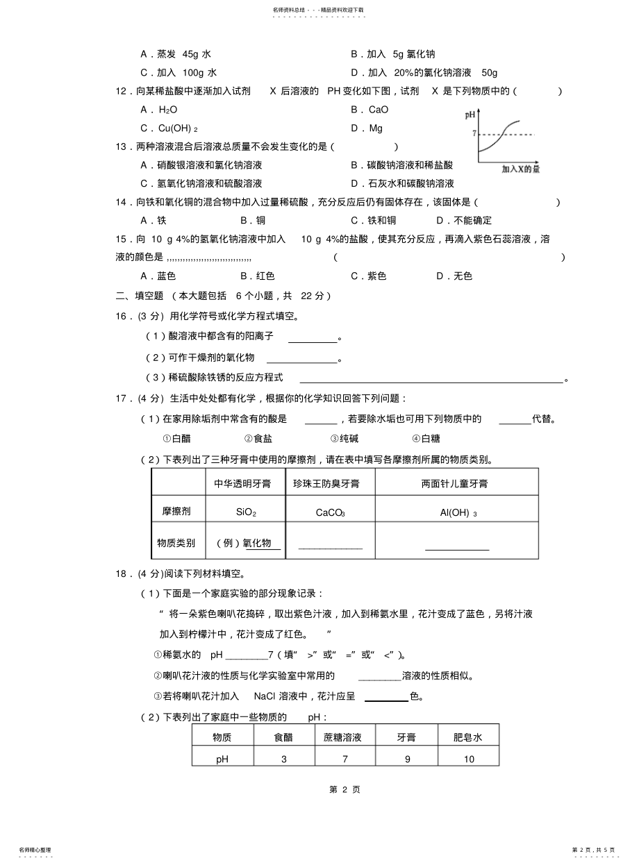 2022年重庆市初中毕业暨高中招生考试化学中考模拟 .pdf_第2页