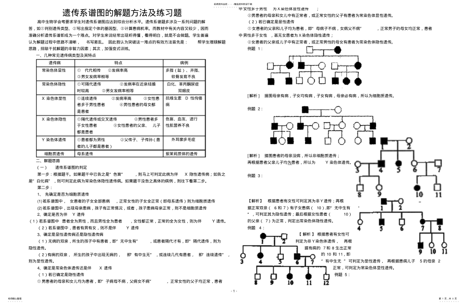 2022年遗传系谱图的解题方法技巧 .pdf_第1页