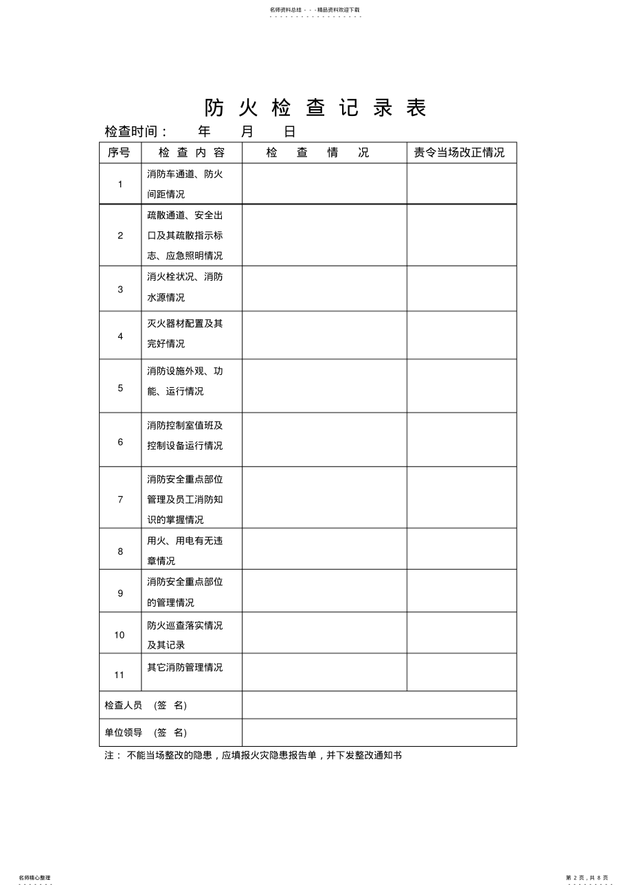 2022年防火巡查记录表 .pdf_第2页