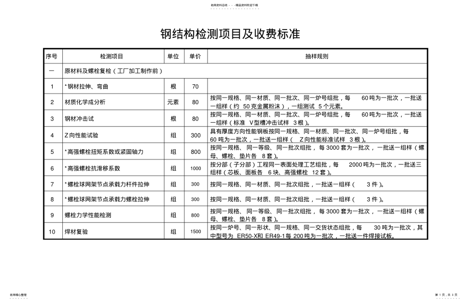 2022年钢结构检测项目及收费标准 .pdf_第1页