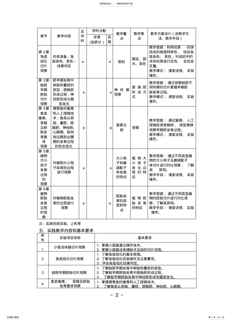 2022年发育生物学实验教学大纲 .pdf_第2页