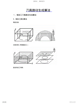 2022年刀具路径生成算法 .pdf