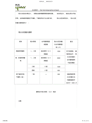 2022年防火分区如何划分,防火分区的最大面积是多少 .pdf