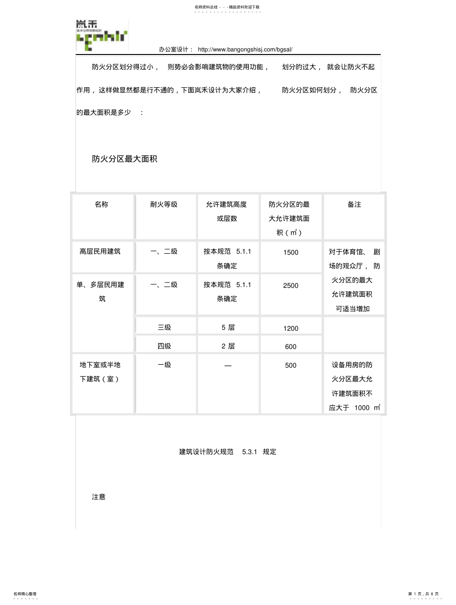 2022年防火分区如何划分,防火分区的最大面积是多少 .pdf_第1页