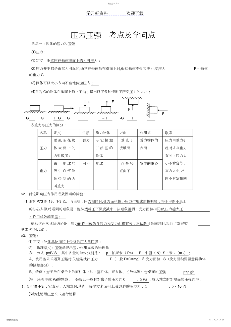 2022年八年级下压强知识点总结及练习.docx_第1页