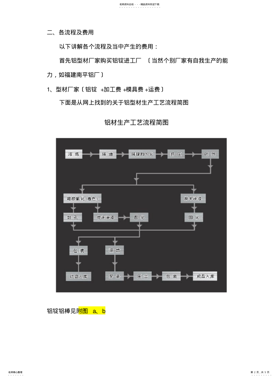 2022年铝型材知识大纲 .pdf_第2页