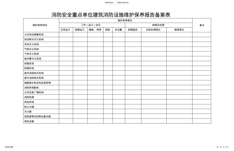 2022年重点单位实行消防安全“户籍化”表格 .pdf_第2页