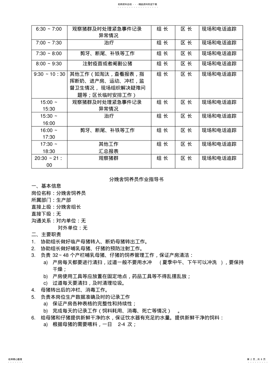 2022年分娩舍组长作业指导书 .pdf_第2页