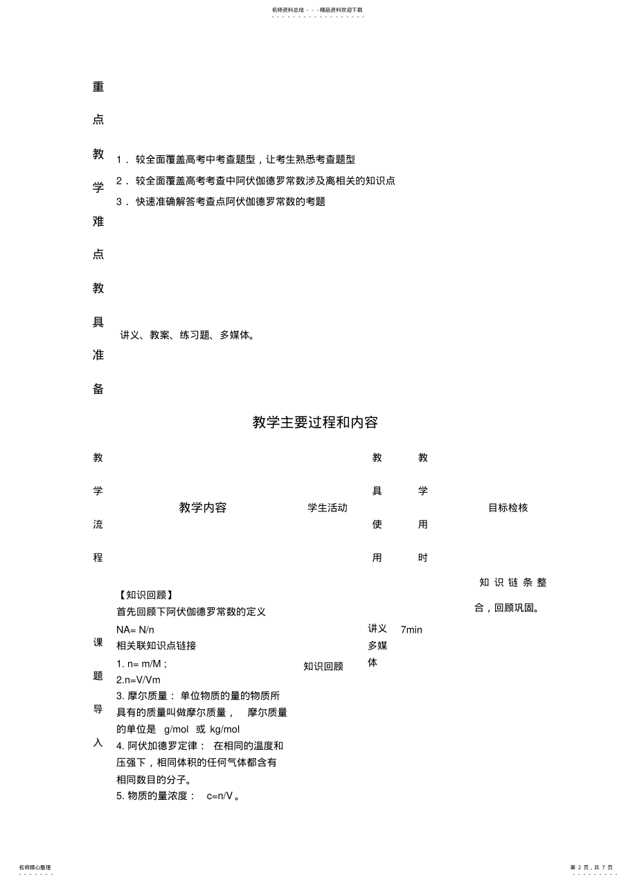 2022年阿伏伽德罗常数复习教学案 .pdf_第2页