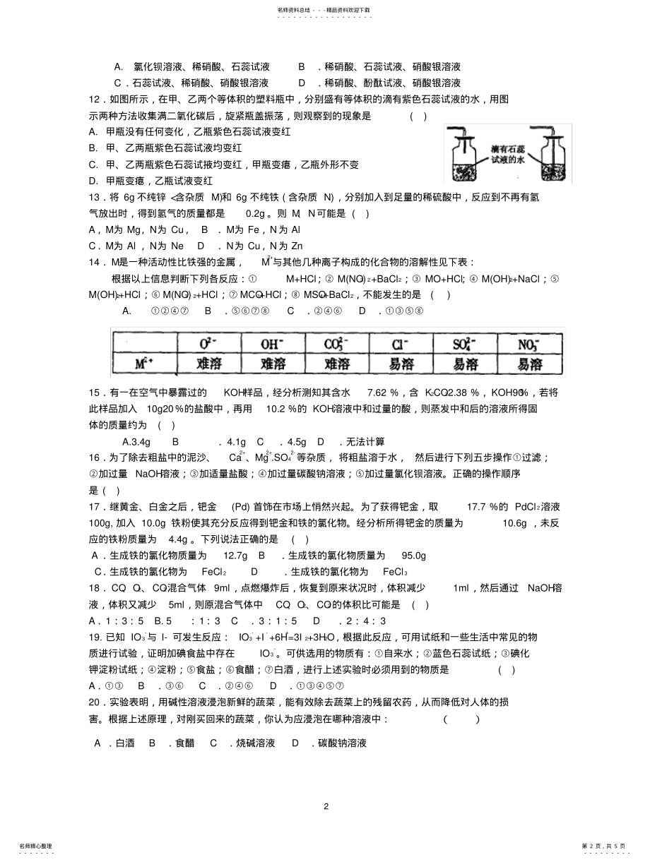 2022年酸碱盐提高训练 .pdf_第2页