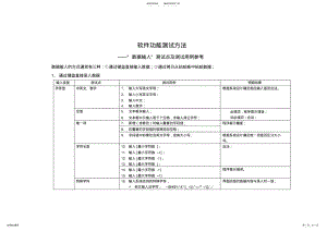 2022年软件功能测试“数据输入”测试点及测试用例 .pdf