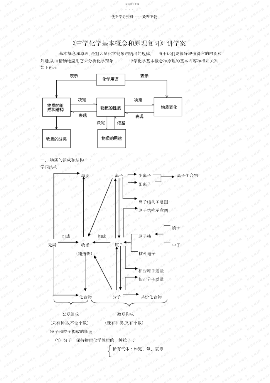 2022年初中化学基本概念和原理复习讲学案.docx_第1页