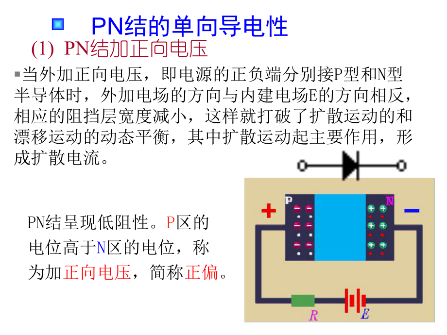 二极管的基础知识ppt课件.ppt_第2页