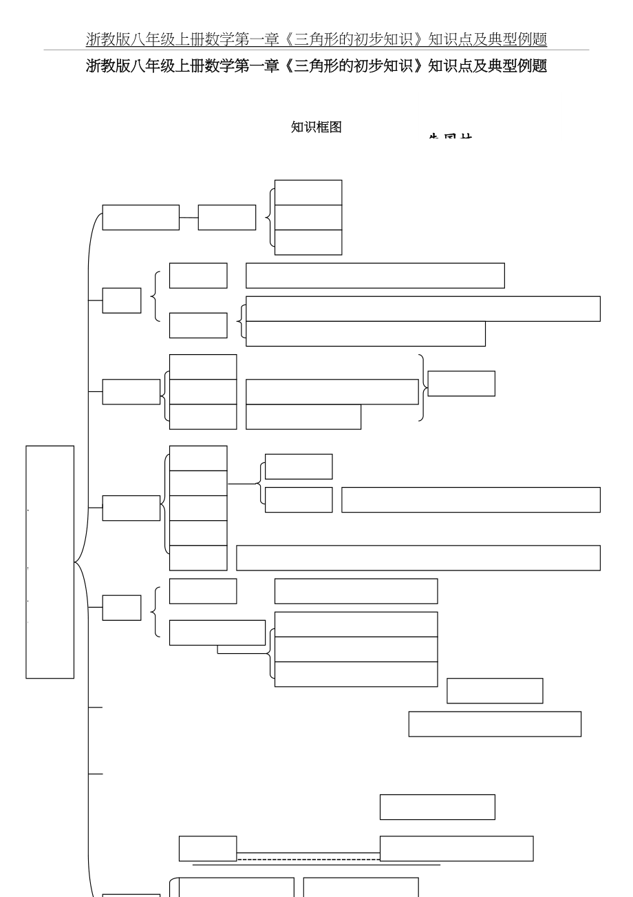 浙教版八年级上册数学第一章《三角形的初步知识》知识点及典型例题.doc_第2页