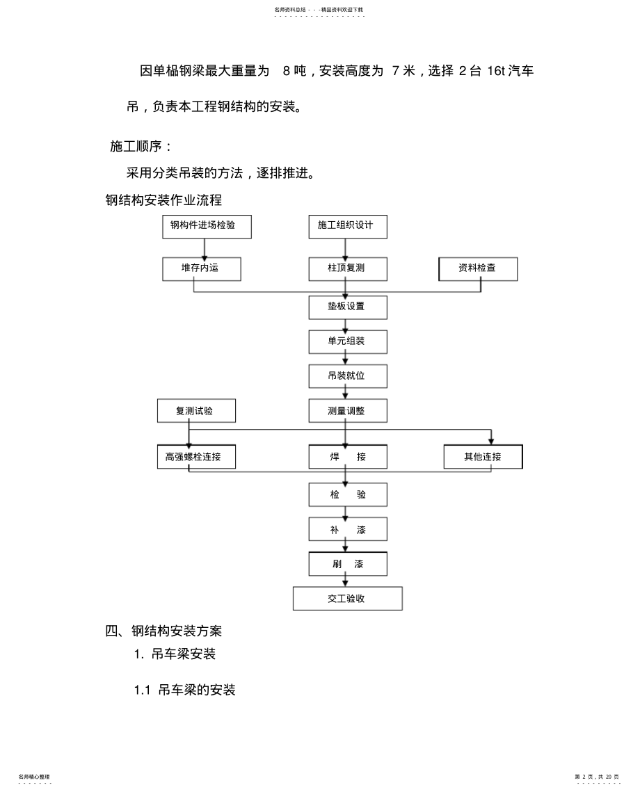 2022年钢结构屋面工程施工方案 .pdf_第2页