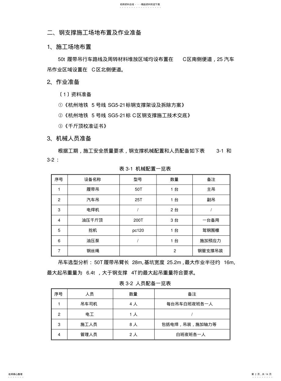 2022年钢支撑施工技术交底 .pdf_第2页