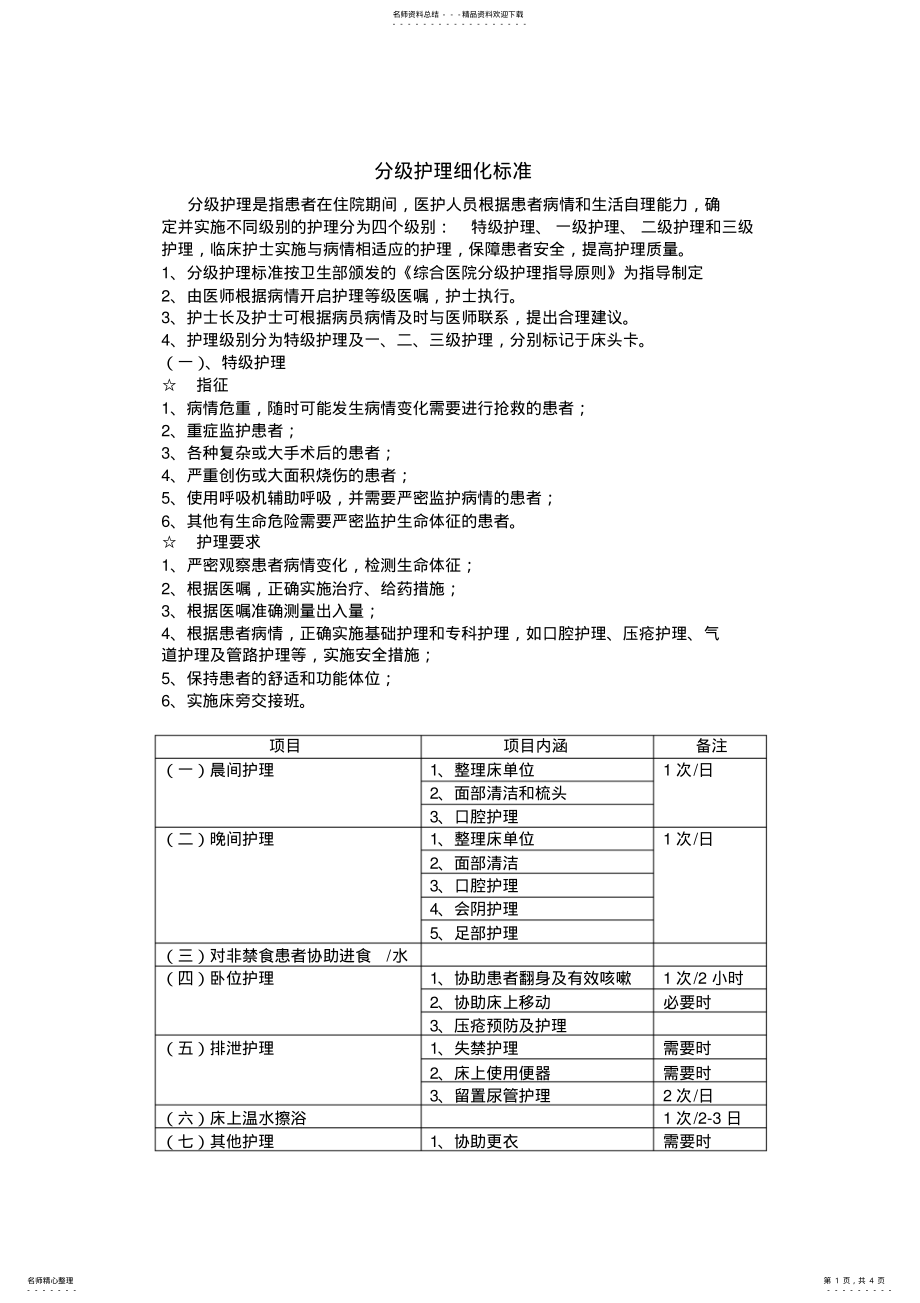 2022年分级护理细化标准 .pdf_第1页