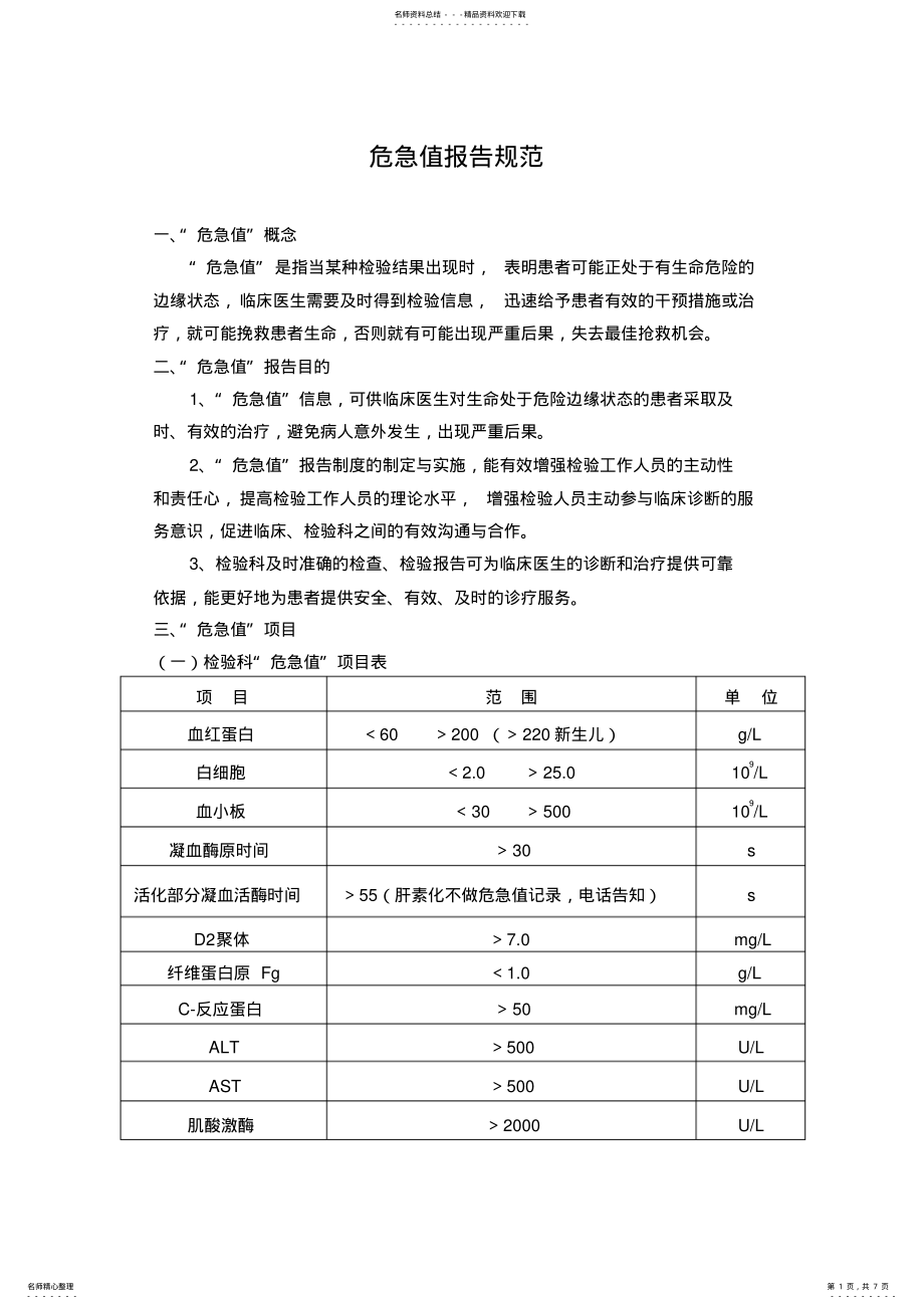 2022年危急值报告规范分享 .pdf_第1页