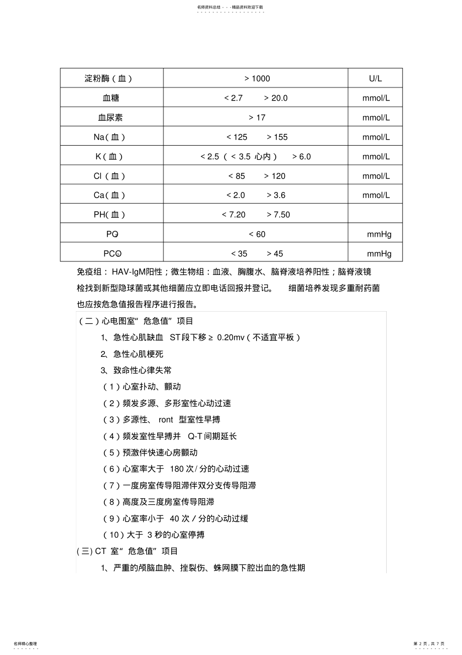 2022年危急值报告规范分享 .pdf_第2页