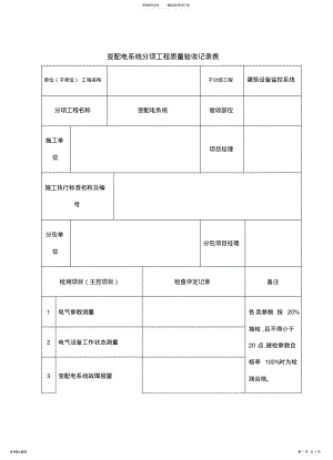 2022年变配电系统分项工程质量验收记录表 .pdf