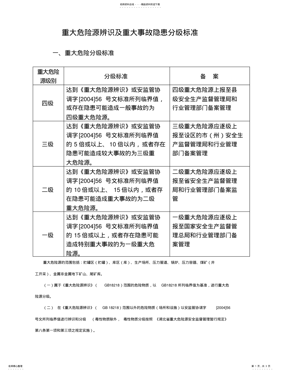 2022年重大危险源辨识及重大事故隐患分级标准 .pdf_第1页