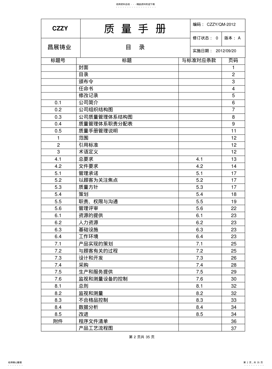 2022年铸造质量手册 .pdf_第2页