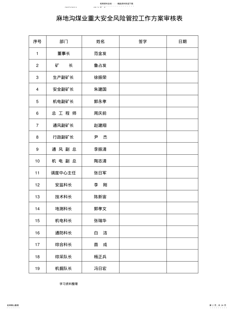 2022年重大安全风险管控工作方案 .pdf_第2页