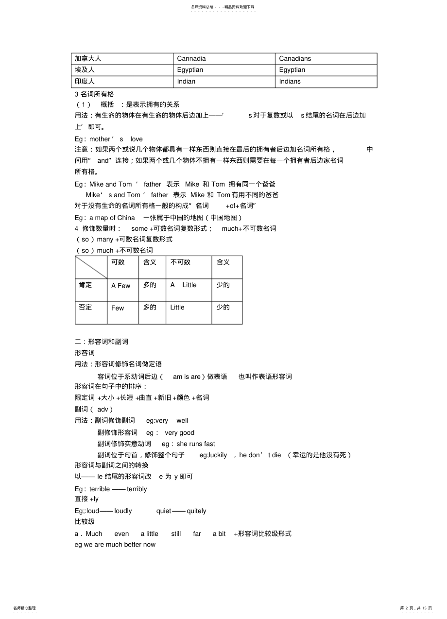 2022年初中语法归纳 .pdf_第2页