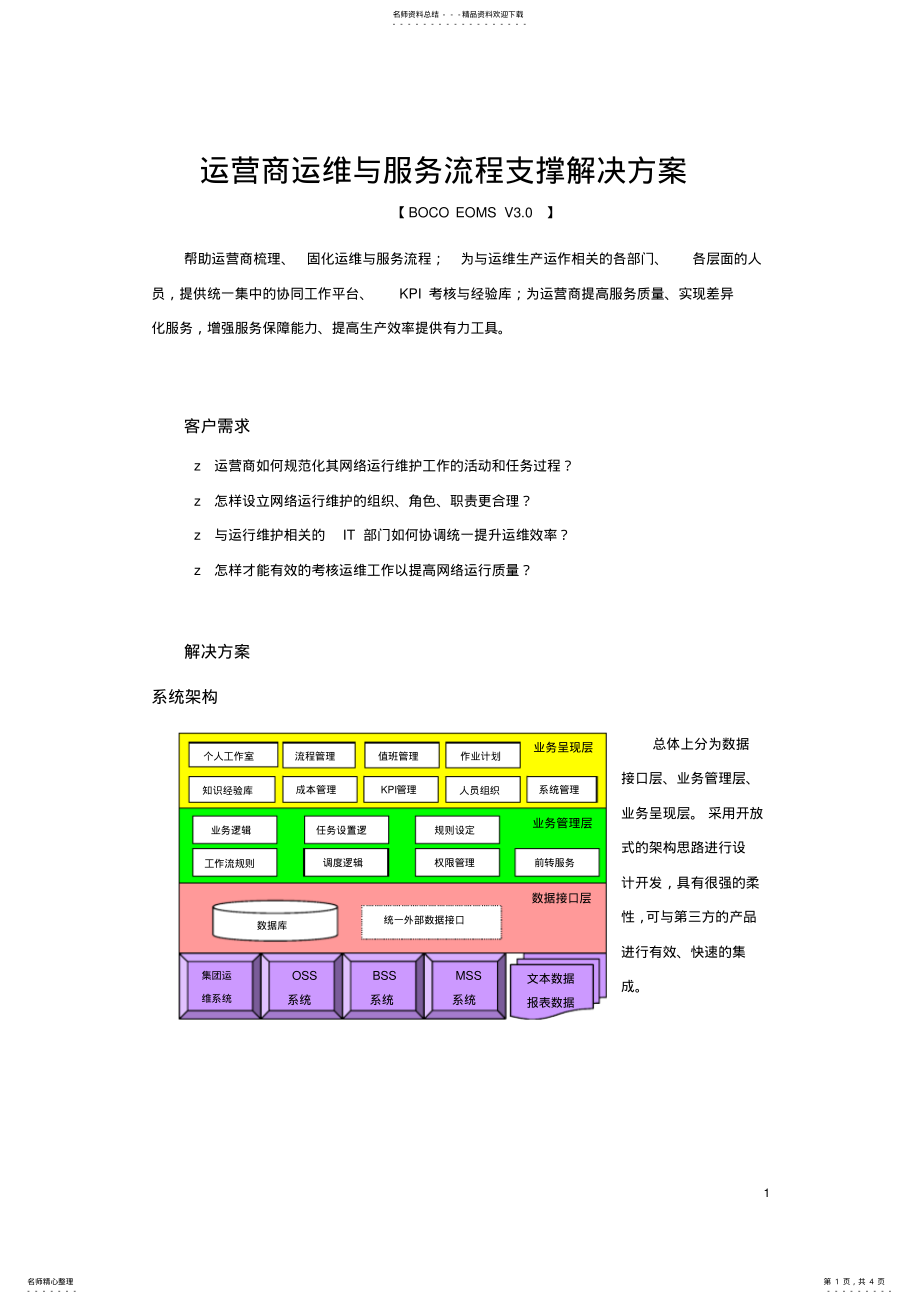 2022年运营商运维与服务流程支撑解决方案 .pdf_第1页