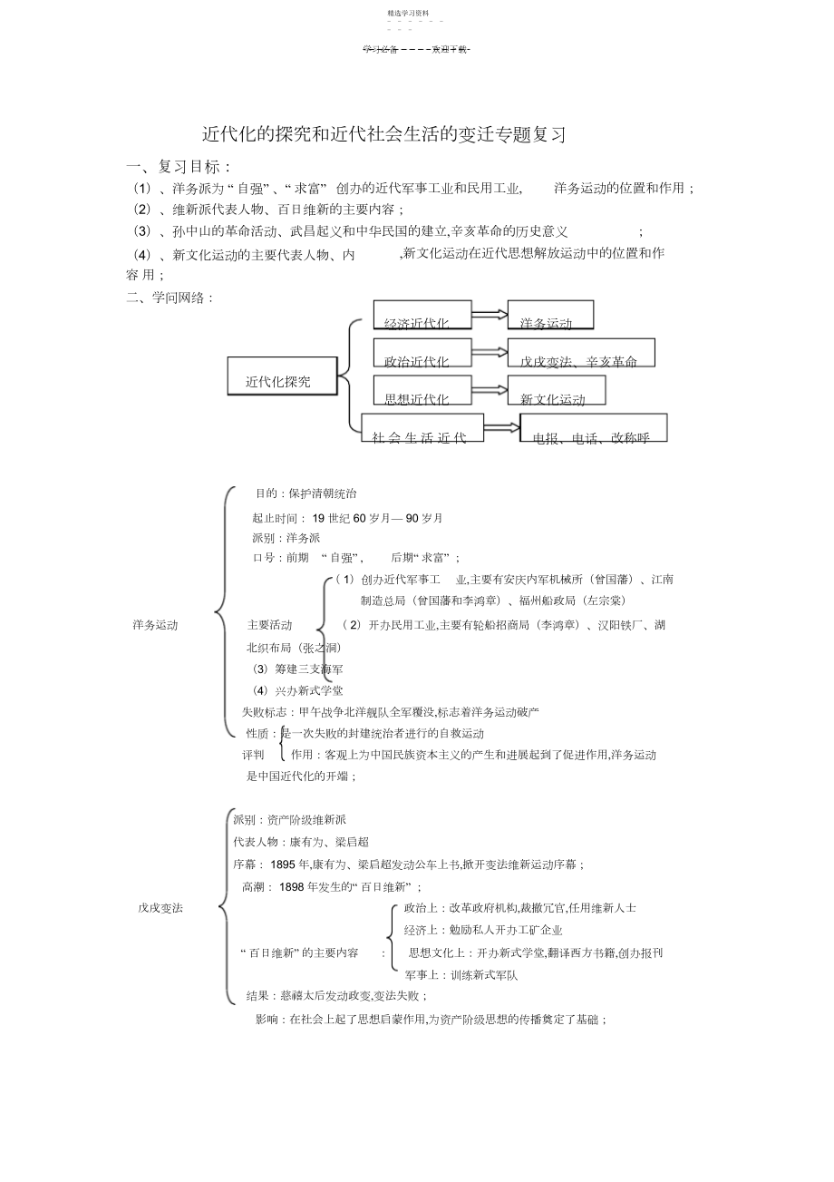 2022年近代化的探索和近代社会生活的变迁专题复习.docx_第1页