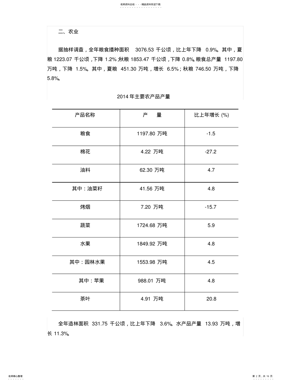 2022年陕西国民经济和社会发展统计公报 .pdf_第2页