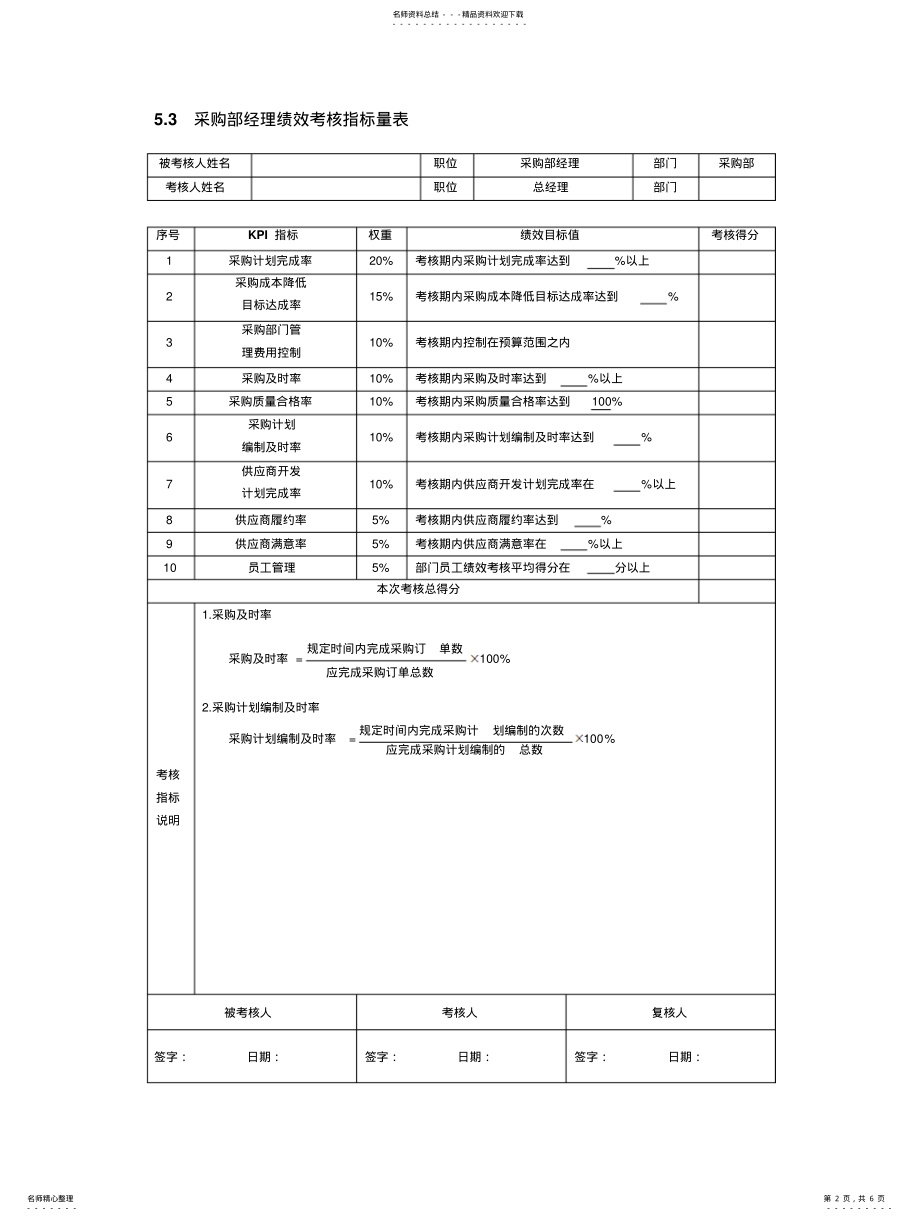 2022年采购供应人员绩效考核方案 .pdf_第2页