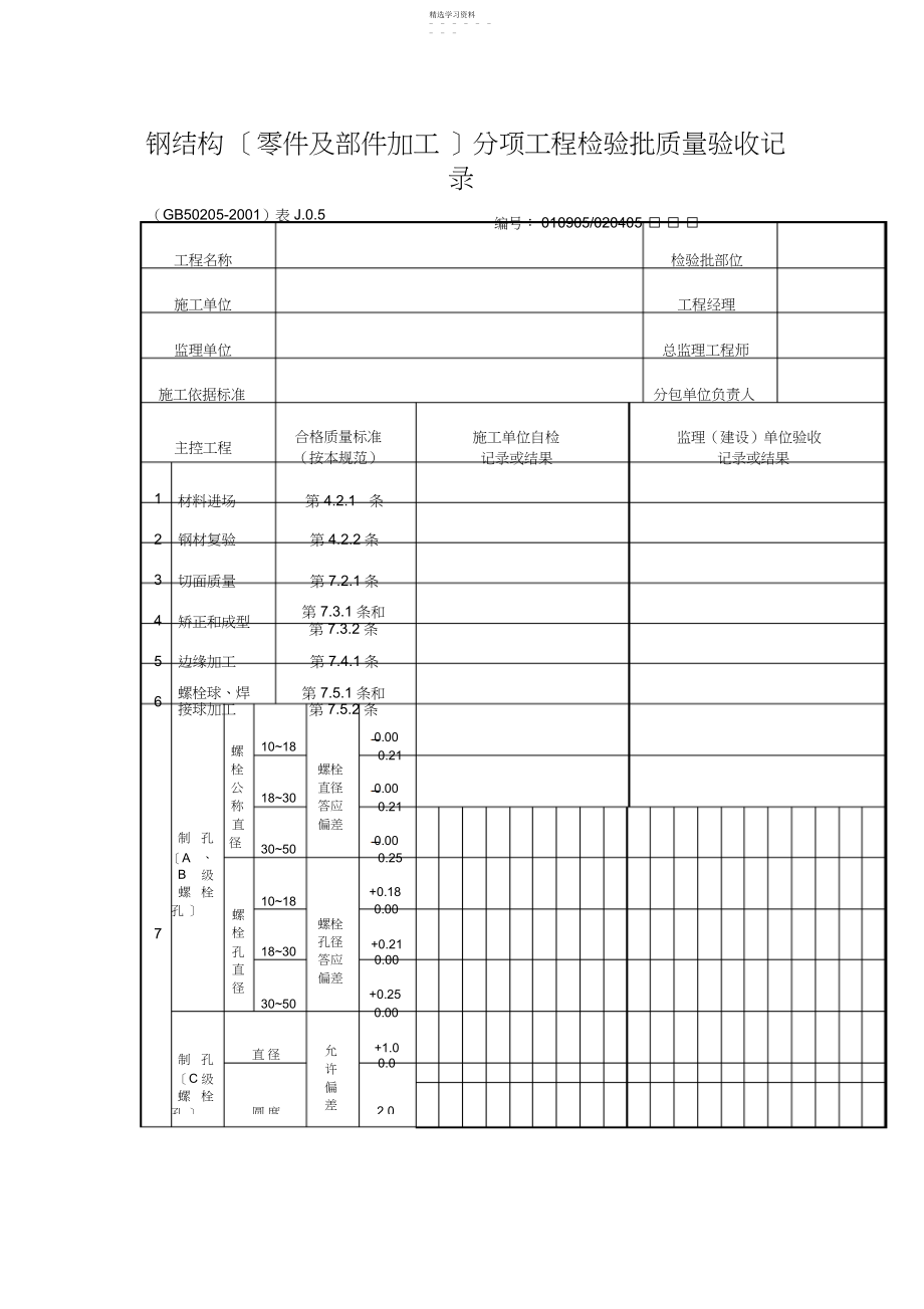 2022年钢结构分项工程检验批质量验收记录3.docx_第1页