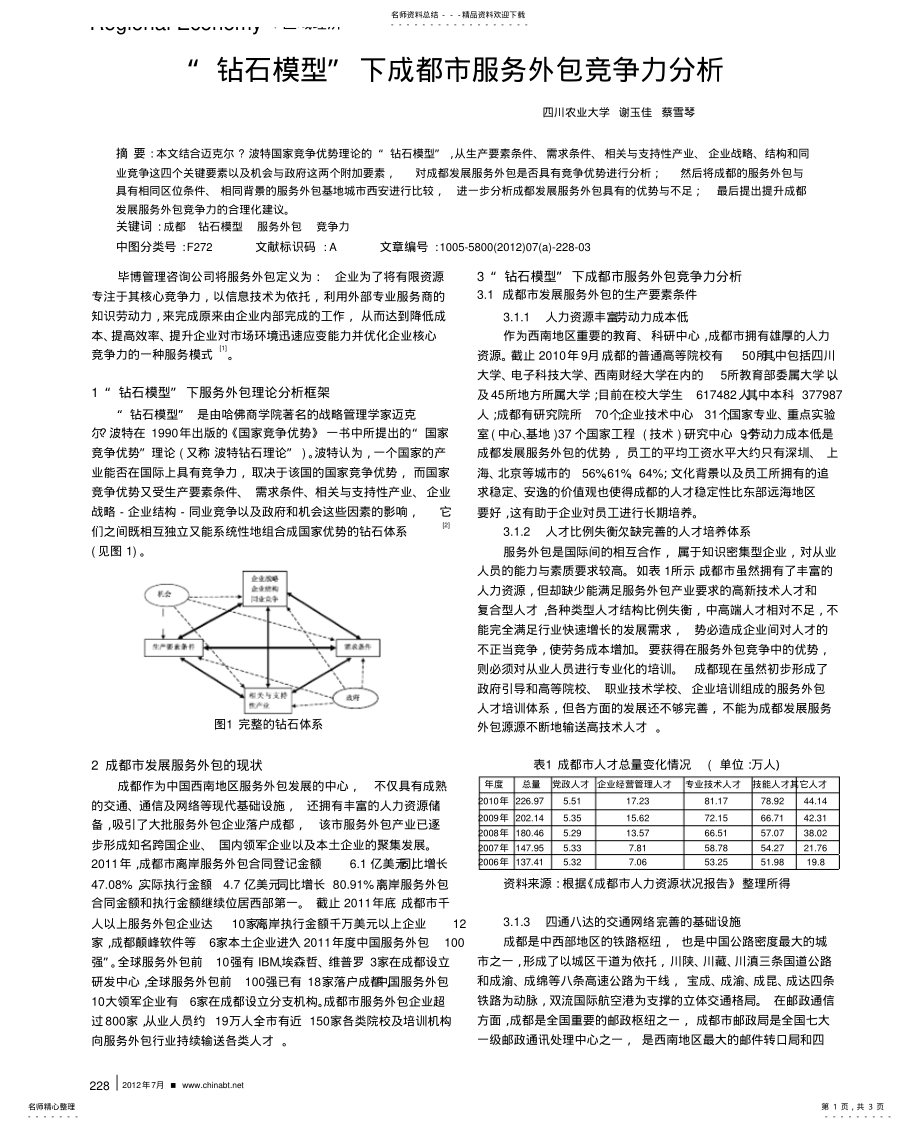 2022年钻石模型下成都市服务外包竞争力 .pdf_第1页