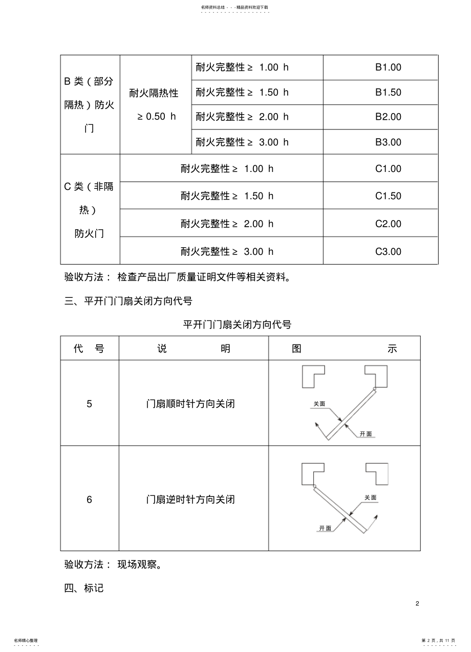 2022年防火门进场验收指导手册 .pdf_第2页