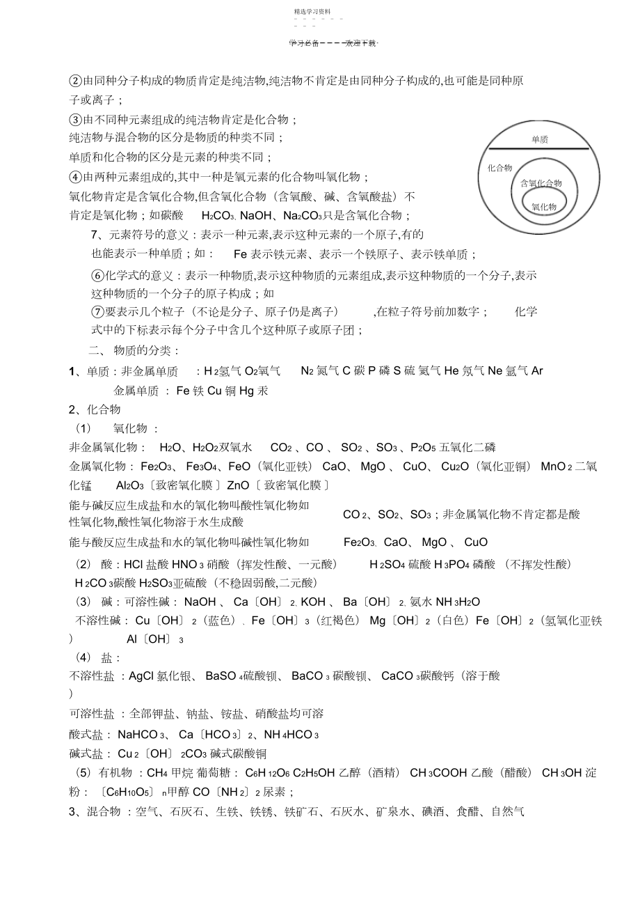 2022年化学中考基础知识归纳整理.docx_第2页