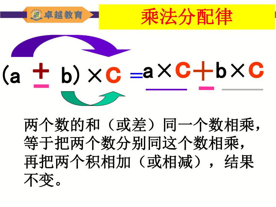 微课大赛简便计算(乘法分配律)ppt课件.ppt_第2页