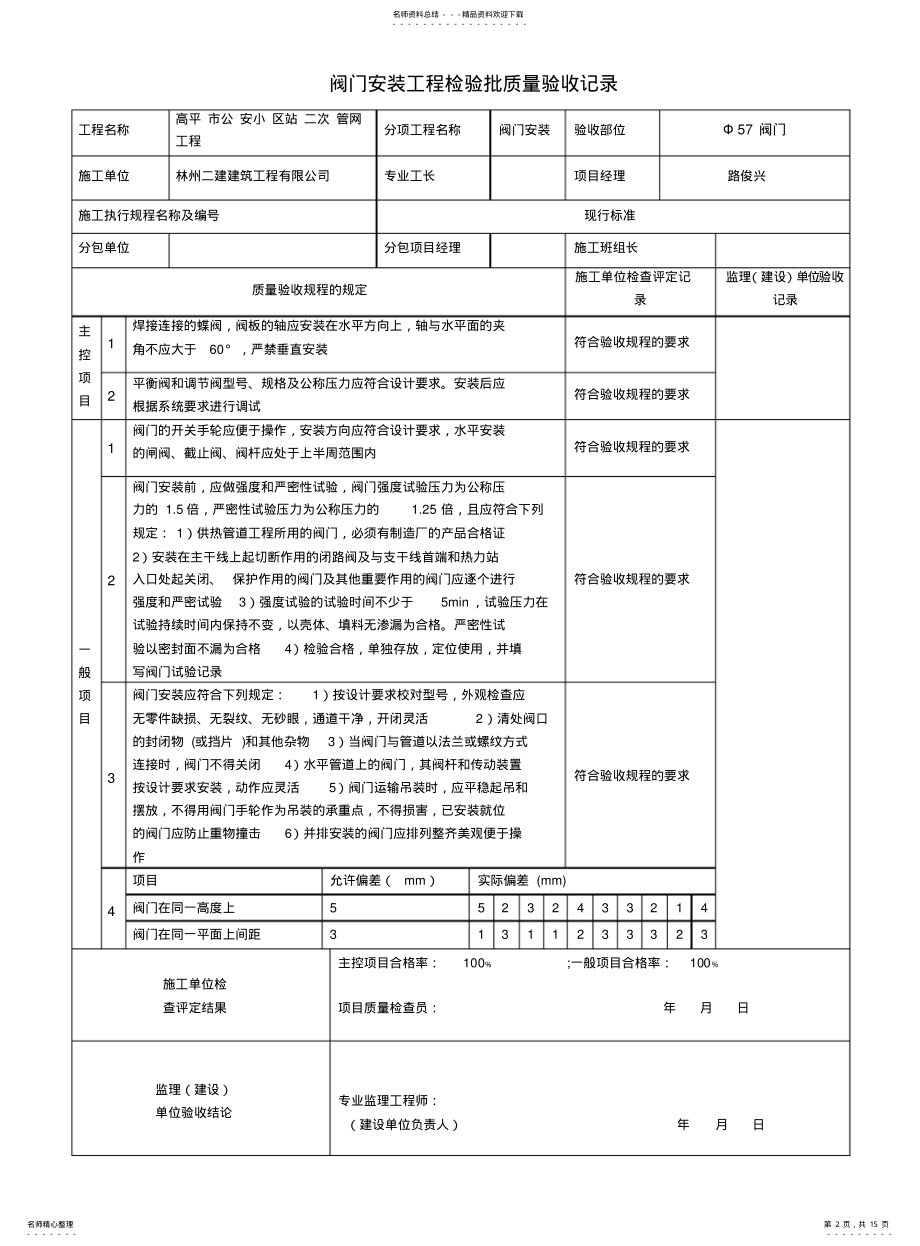 2022年阀门安装工程检验批质量验收记录 .pdf_第2页