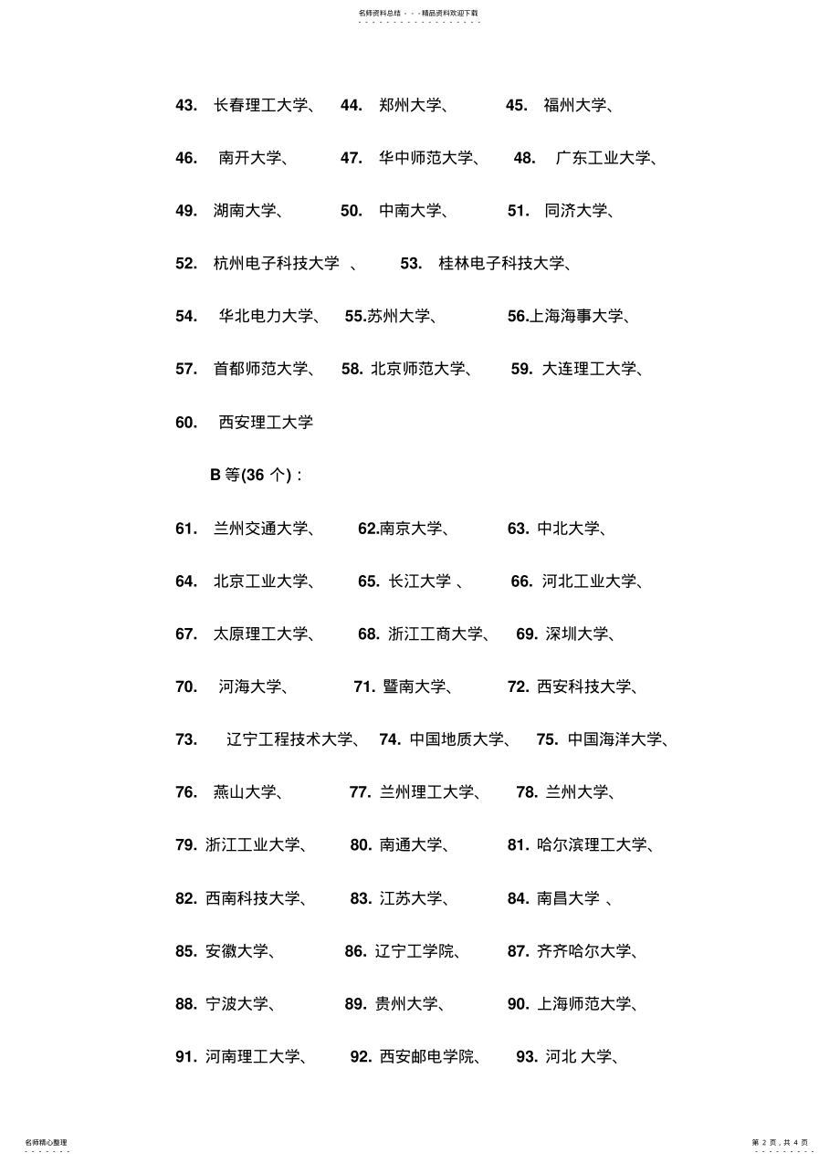 2022年通信工程专业全国排名 .pdf_第2页