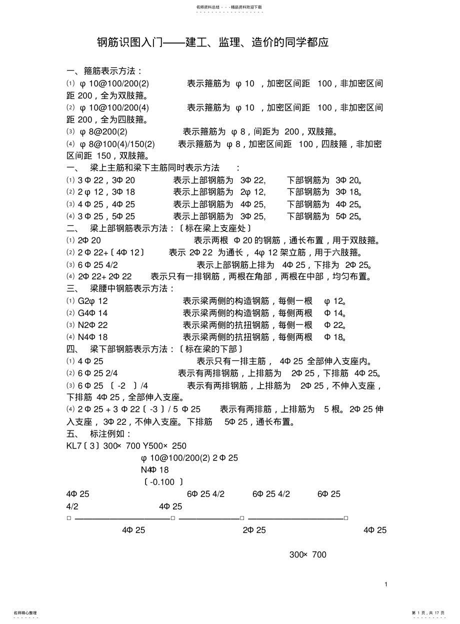 2022年钢筋标注识图入门 .pdf_第1页