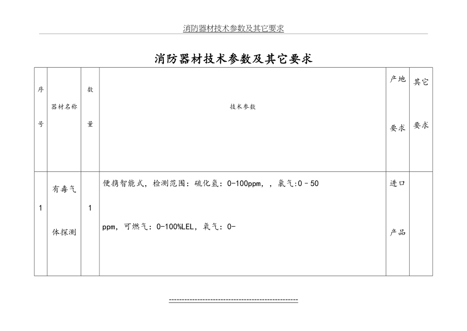 消防器材技术参数及其它要求.doc_第2页