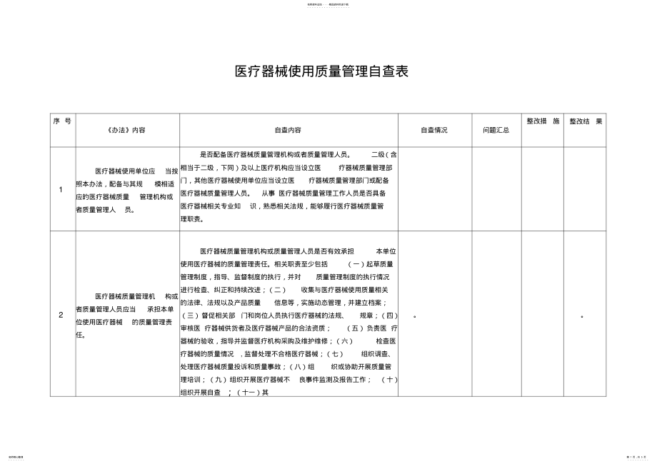 2022年医疗器械使用质量管理自查表 5.pdf_第1页