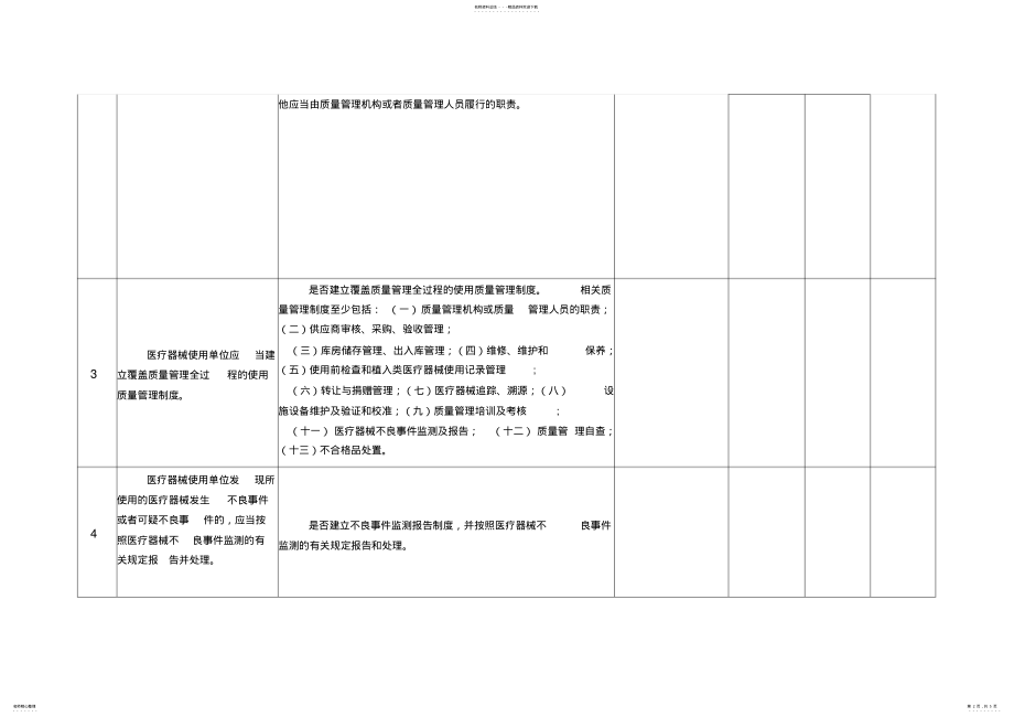 2022年医疗器械使用质量管理自查表 5.pdf_第2页